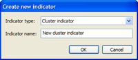New indicator name